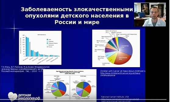 Видеолекция: "Современная диагностика и лечение неходжкинских лимфом у детей"